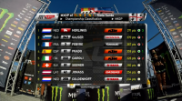 Prado foi o segundo en Sardeña e Herlings é o novo líder
