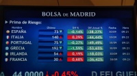 A bolsa de Madrid recupérase timidamente da peor sesión en dous anos