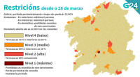 A Semana Santa arranca en Galicia con restricións altas en Sanxenxo e Baiona