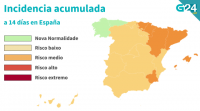 Navarra e Murcia regresan ao risco medio e Cantabria baixa de nivel