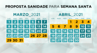 Plan do Ministerio Sanidade para a Semana Santa: comunidades pechadas, toque de recollida e reunións limitadas