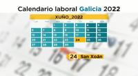 San Xoán volverá ser festivo en Galicia no 2022