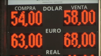 O peso devalúase tras a derrota de Macri nas primarias da Arxentina