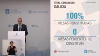 Constituídas o 100% das mesas electorais en Galicia sen incidencias destacables