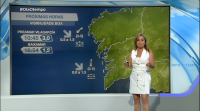 Vento máis intenso durante a tarde