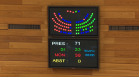 A maioría do PP rexeita as emendas á totalidade da oposición ás contas da Xunta