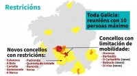Sanidade limita a dez persoas as xuntanzas en toda Galicia