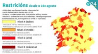 Así queda o mapa de restricións a partir deste sábado 7 de agosto en Galicia