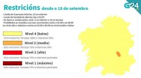 Toda Galicia, no nivel baixo de restricións, agás Monforte, que queda no medio