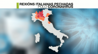 Abatemento en Italia tras as medidas de illamento decretadas polo Goberno para a zona norte
