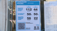 A plataforma Hostalaría Galega denuncia que as actuais medidas son "improvisadas" e ofrece alternativas