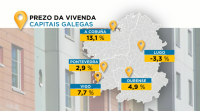 A Coruña é a cidade española en que máis subiu o prezo da vivenda no último ano