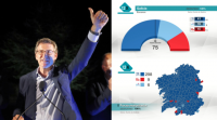 Feijóo acada a súa cuarta maioría absoluta en Galicia