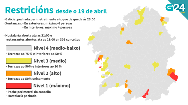 Hoxe entra en vigor o novo mapa de restricións