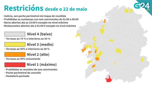 Xa poden abrir ata as 01:00 h os locais sen licenza de restaurante só para dar ceas