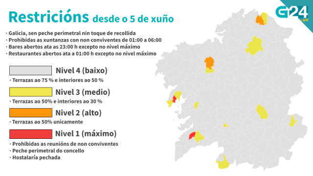 Consulta o novo mapa de restricións que entra en vigor este sábado