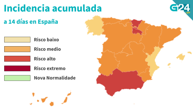 O Ministerio de Sanidade notifica 14.004 novos casos tras un reaxuste en Cataluña