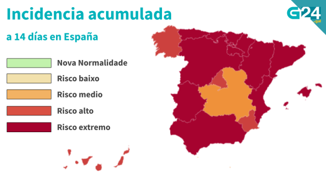 Galicia, cunha incidencia de 243, preto de unirse ás comunidades en risco extremo