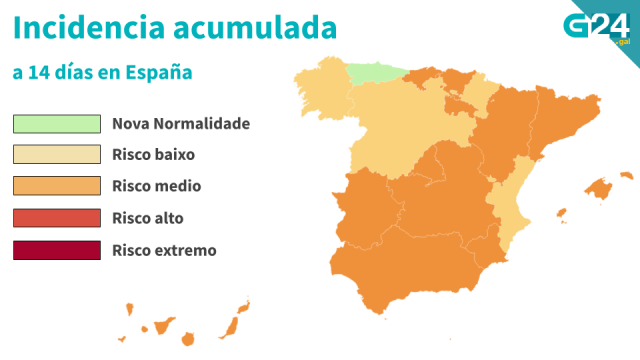 A Rioxa regresa ao risco medio mentres que Navarra entra no baixo