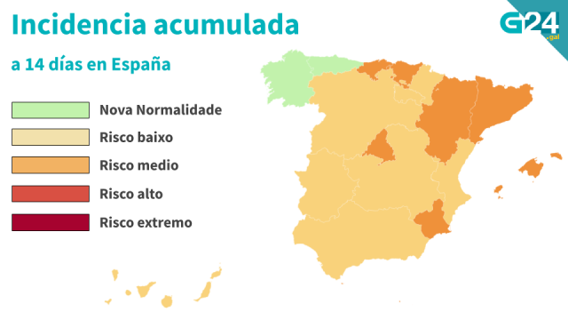 España entra no risco baixo de transmisión da covid-19