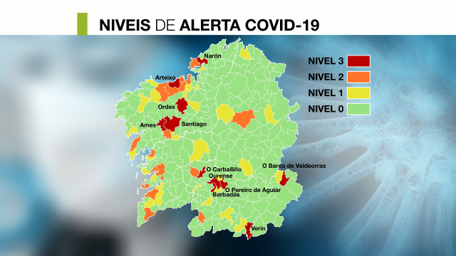 Ordes entra en alerta vermella pola covid-19 e A Laracha e Monterrei rebaixan o nivel a laranxa