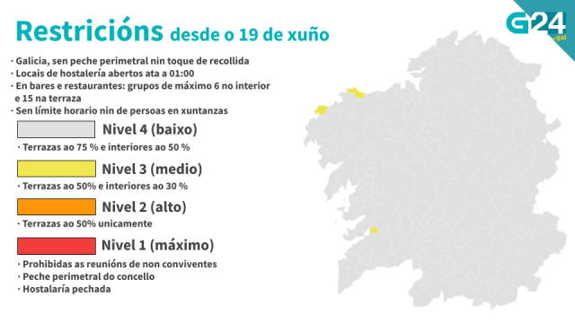 Estas son as medidas que entran en vigor este sábado