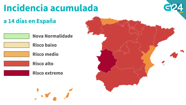 Estremadura, Ceuta e Melilla, únicos territorios que seguen en risco extremo