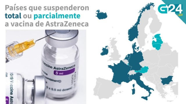 Sanidade convoca as comunidades tras a suspensión de AstraZeneca noutros países