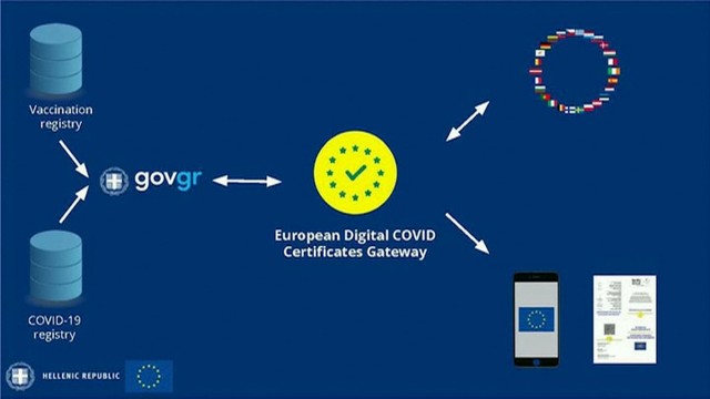 Medran os ciberataques co cebo do pasaporte de vacinación